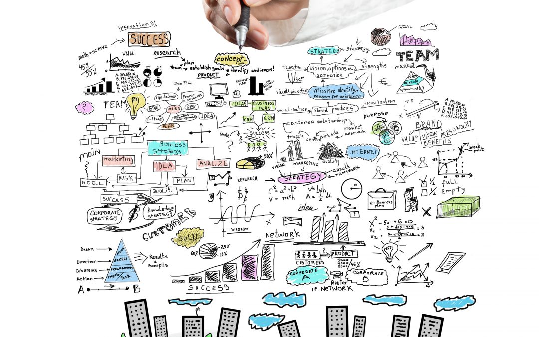 Isnt business process re-engineering just for large companies