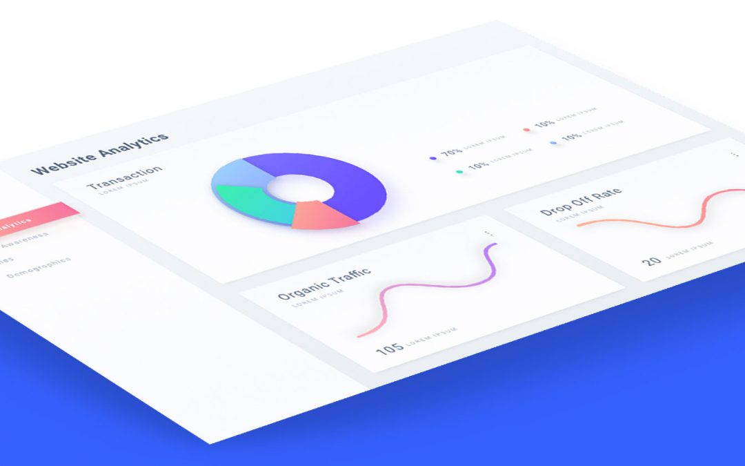 Do I need a website when I have facebook